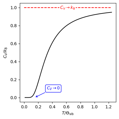 <Figure size 400x400 with 1 Axes>
