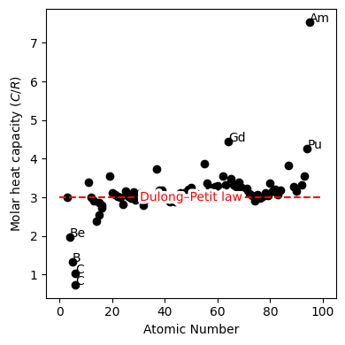 <Figure size 400x400 with 1 Axes>