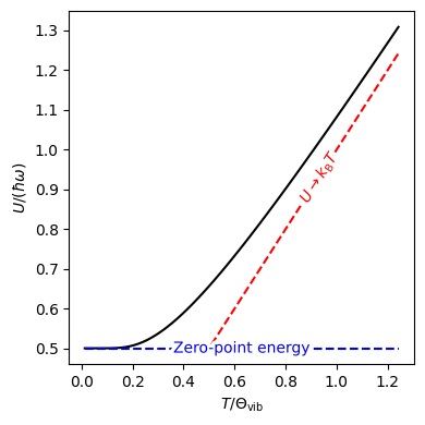 <Figure size 400x400 with 1 Axes>