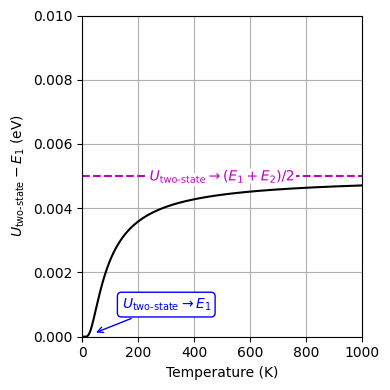 <Figure size 400x400 with 1 Axes>