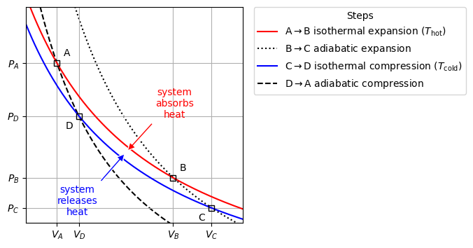 <Figure size 400x400 with 1 Axes>