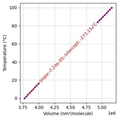 <Figure size 400x400 with 1 Axes>