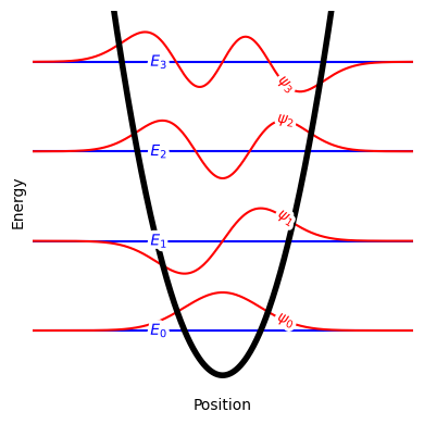 <Figure size 400x400 with 1 Axes>