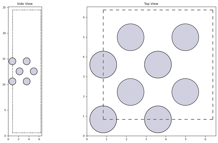 <Figure size 1200x600 with 2 Axes>
