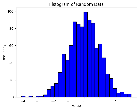 <Figure size 640x480 with 1 Axes>