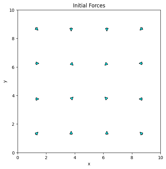 <Figure size 600x600 with 1 Axes>