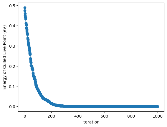 <Figure size 640x480 with 1 Axes>