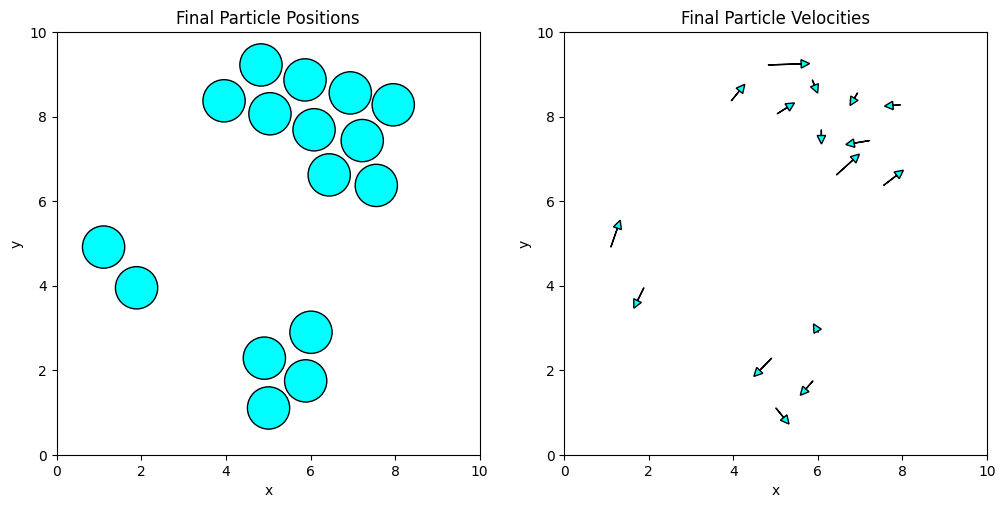 <Figure size 1200x600 with 2 Axes>
