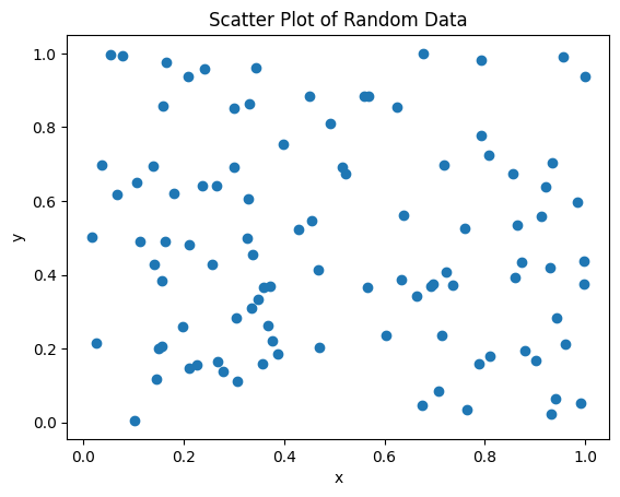 <Figure size 640x480 with 1 Axes>
