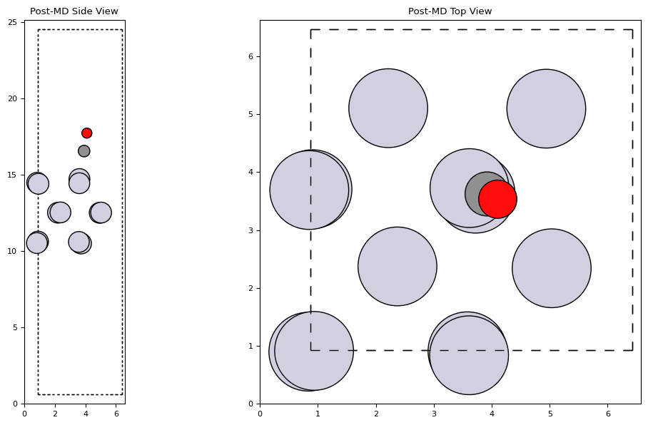 <Figure size 1200x600 with 2 Axes>
