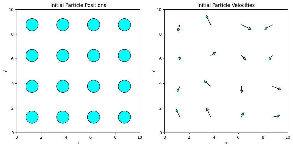 <Figure size 1200x600 with 2 Axes>