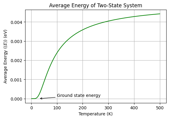 <Figure size 600x400 with 1 Axes>