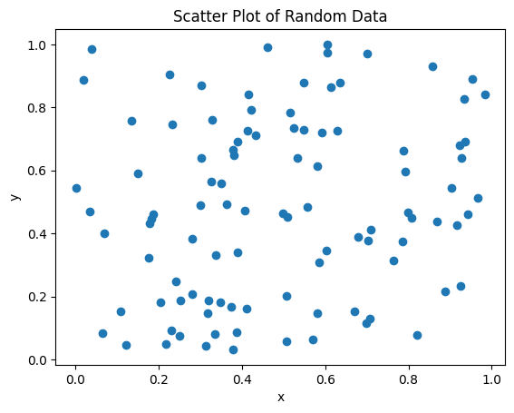 <Figure size 640x480 with 1 Axes>