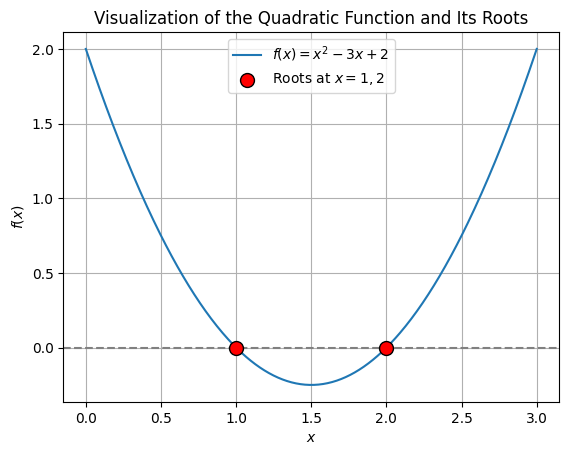<Figure size 640x480 with 1 Axes>