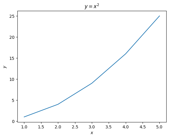 <Figure size 640x480 with 1 Axes>