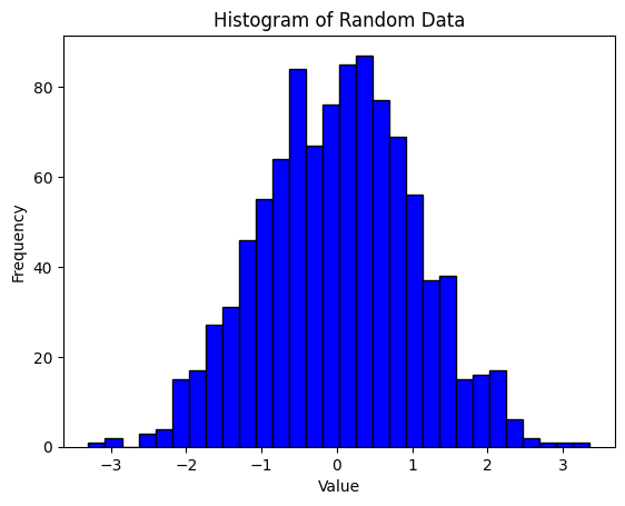 <Figure size 640x480 with 1 Axes>