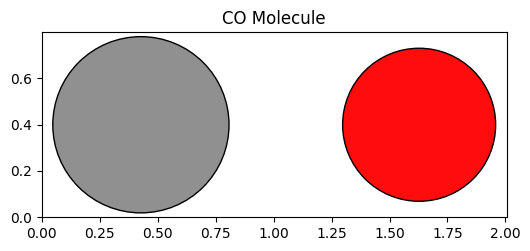 <Figure size 600x600 with 1 Axes>