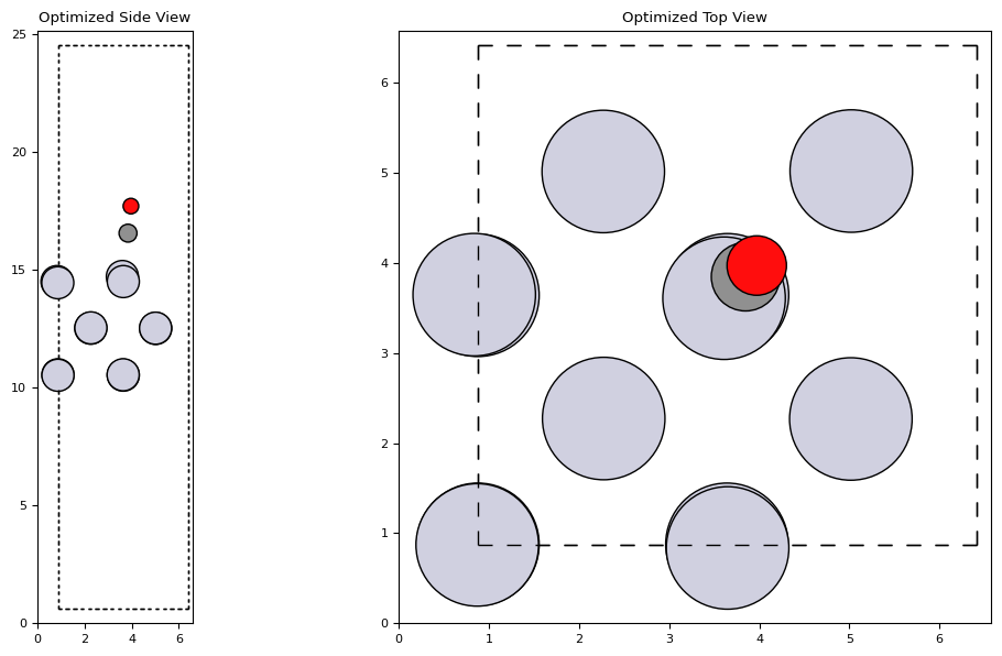 <Figure size 1200x600 with 2 Axes>