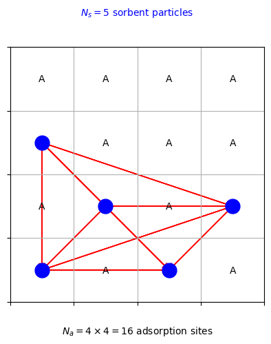<Figure size 640x480 with 1 Axes>