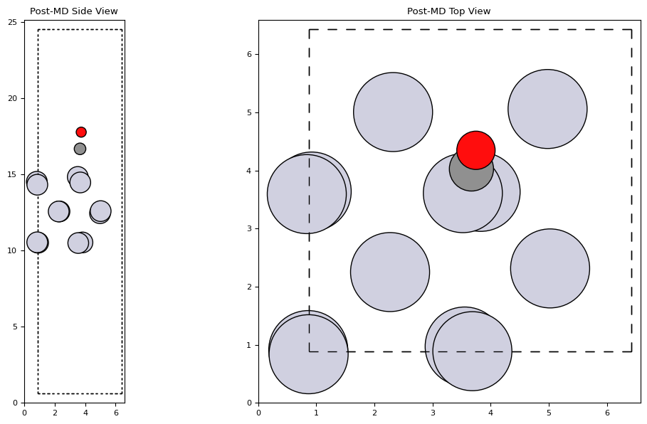 <Figure size 1200x600 with 2 Axes>