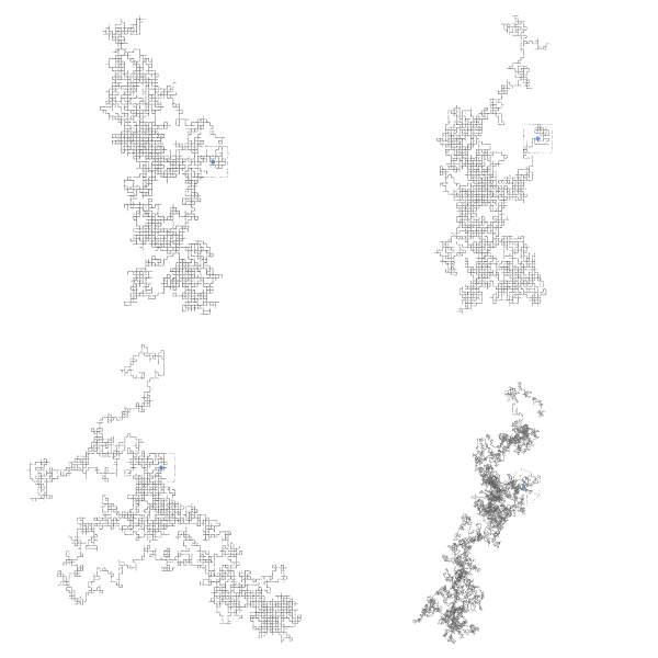 Visualization of the vacancy diffusion process in a cubic lattice. The vacancy (highlighted in blue) moves to neighboring sites over time, simulating the diffusion process. The trajectory lines indicate the path taken by the vacancy during the simulation.